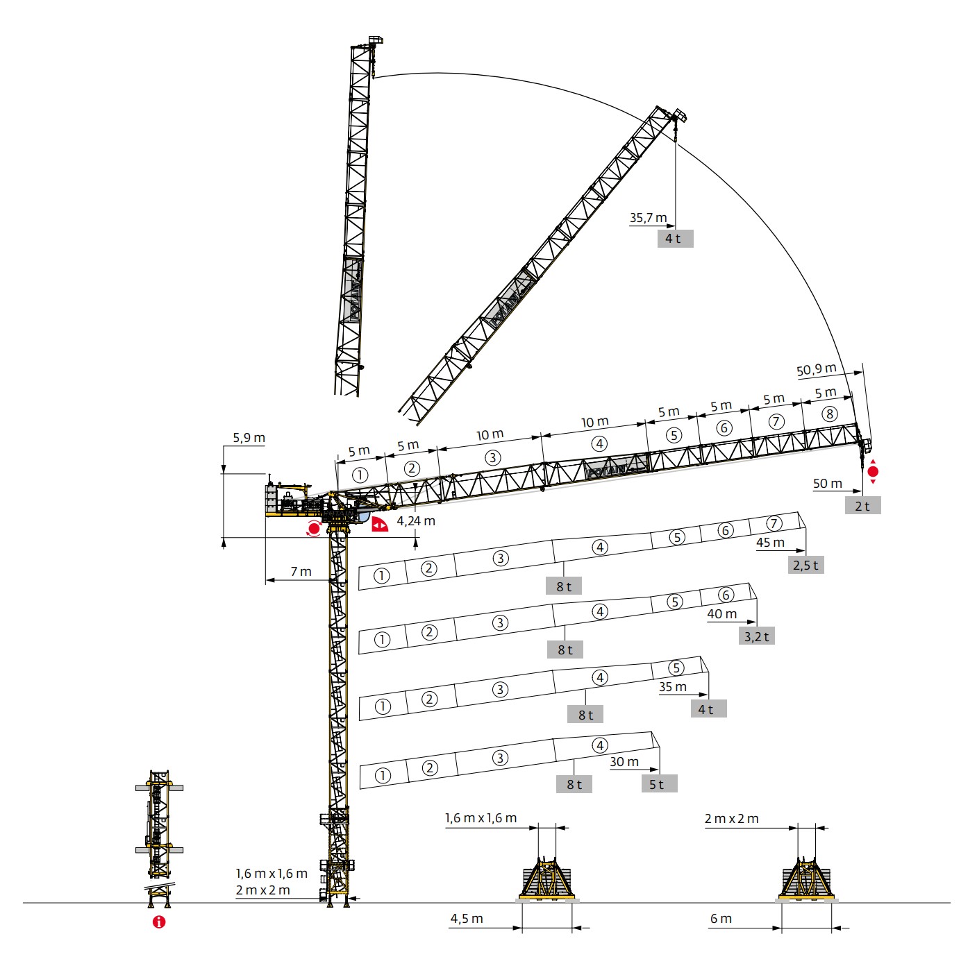 MRH 125 Crane Overview